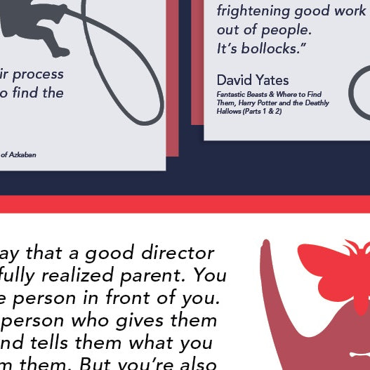 12 film directors on working with actors infographic