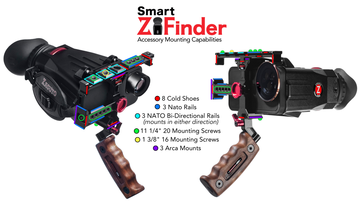 Smart Z-Finder mounting capabilities 