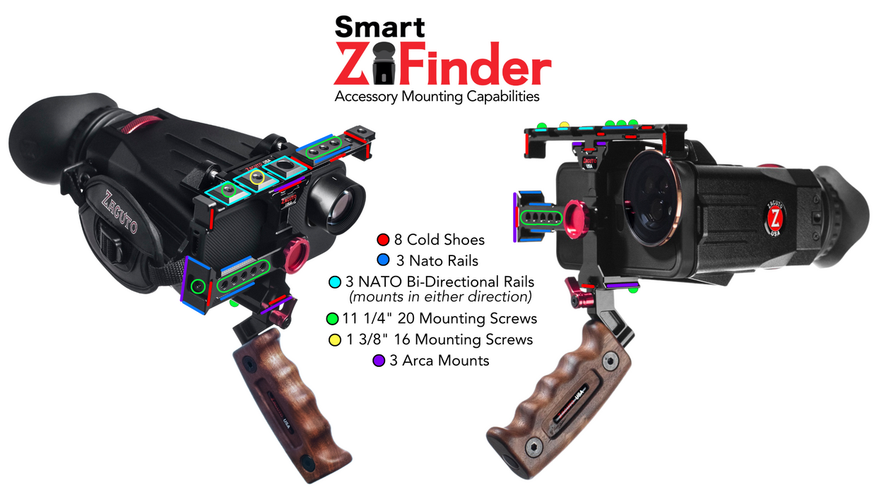 Bridge- SmartPhone Cage Mount - Open Box